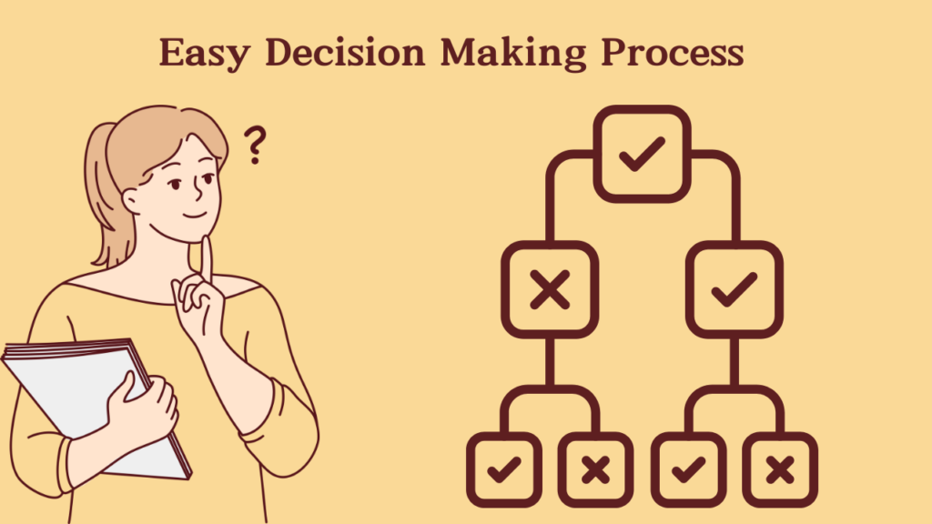 A girl is Taking the Process For Decision Making